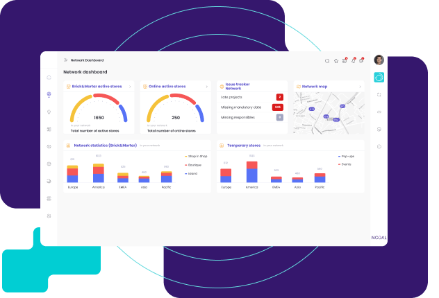 Platform collaboration